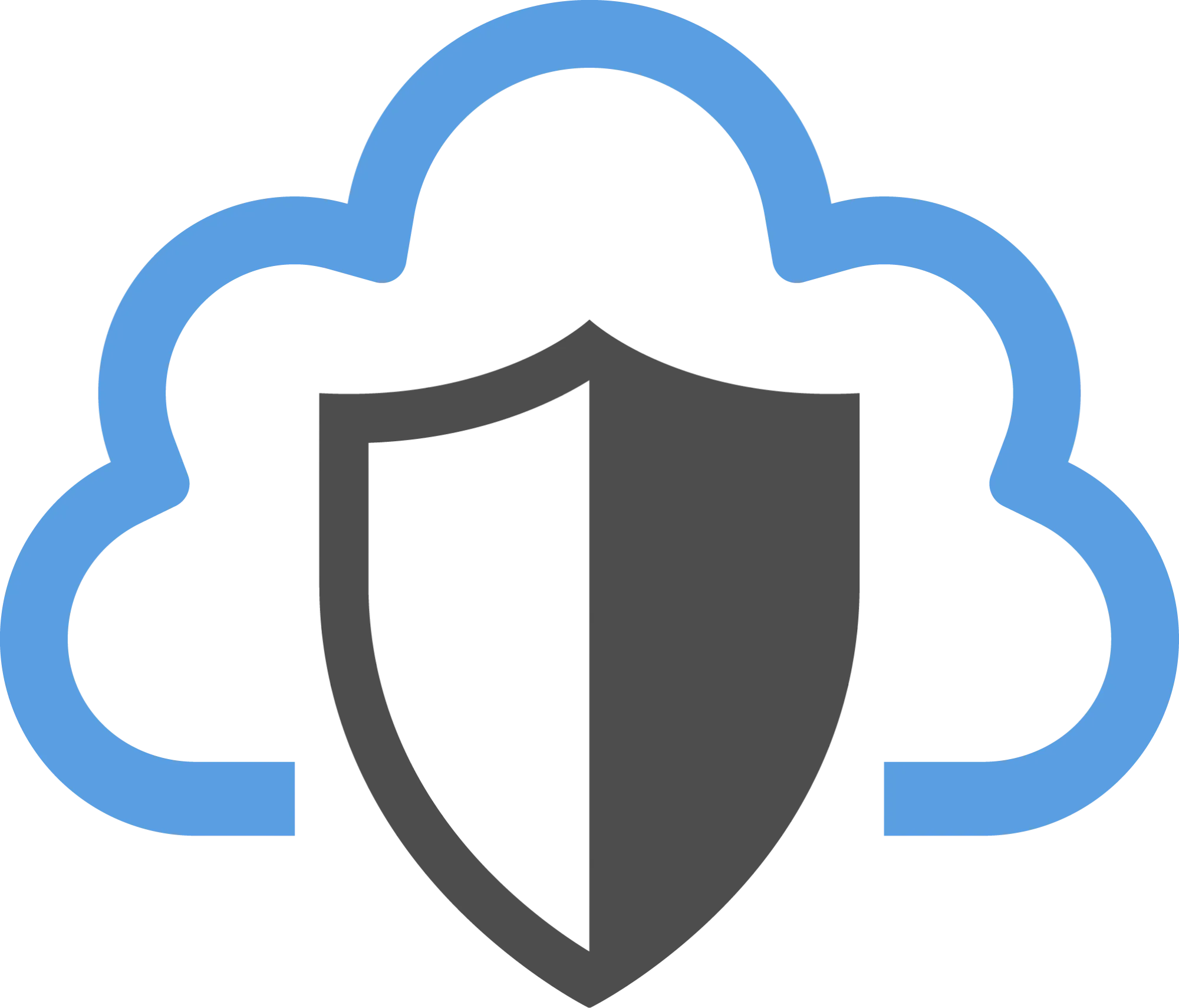 Política de Privacidade
