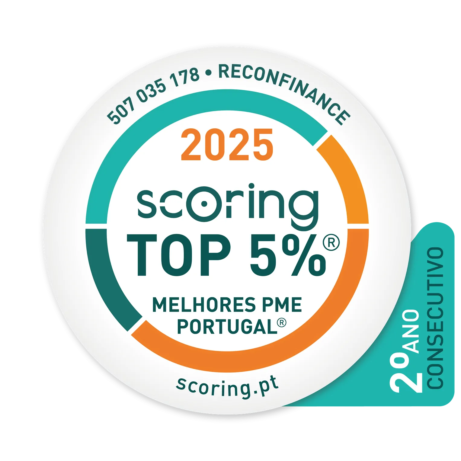 Scoring - Melhores PME Portugal